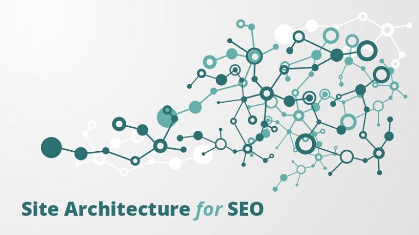 Website Structure Optimization of SEO