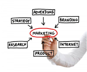 marketing techniques