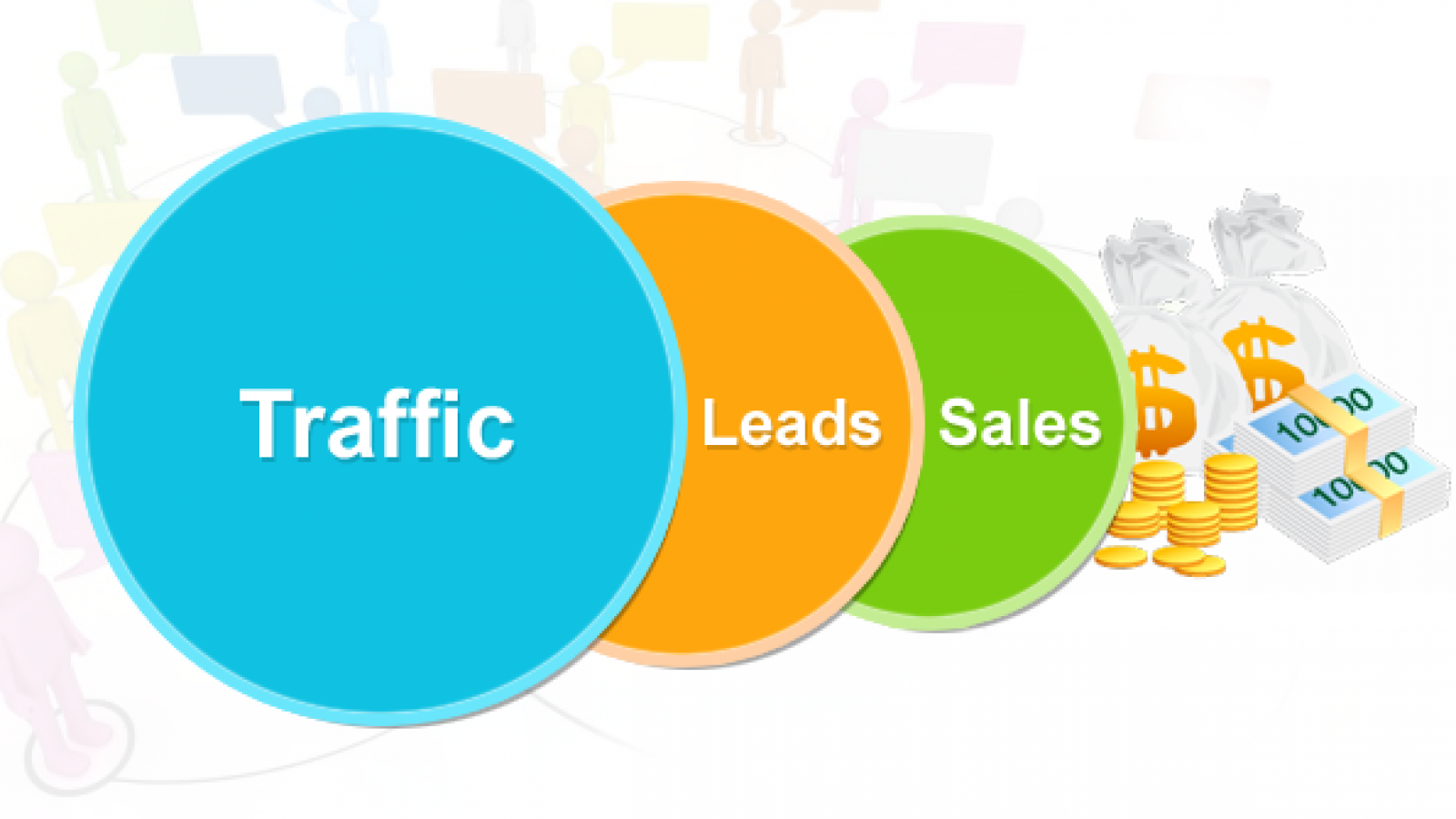 Converting Your Traffic into Sales