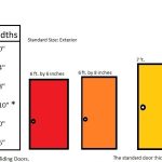 Why do some older homes have shorter doors